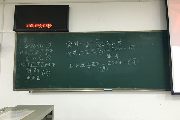 研究生综合第一团支部投票结果.jpg