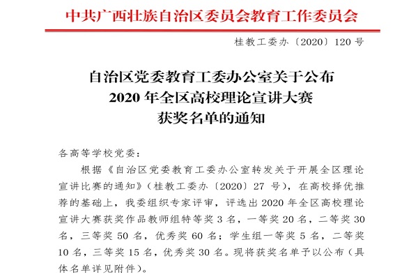 【喜讯】马克思主义学院师生在2020年全区高校理论宣讲大赛中喜获佳绩
