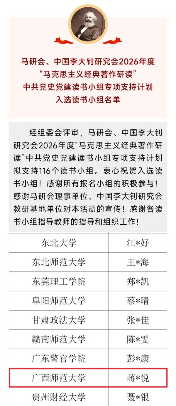 【喜报】我院“星火读书小组”成...