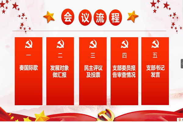 马克思主义学院研究生综合第二党支部党员发展大会圆满落幕
