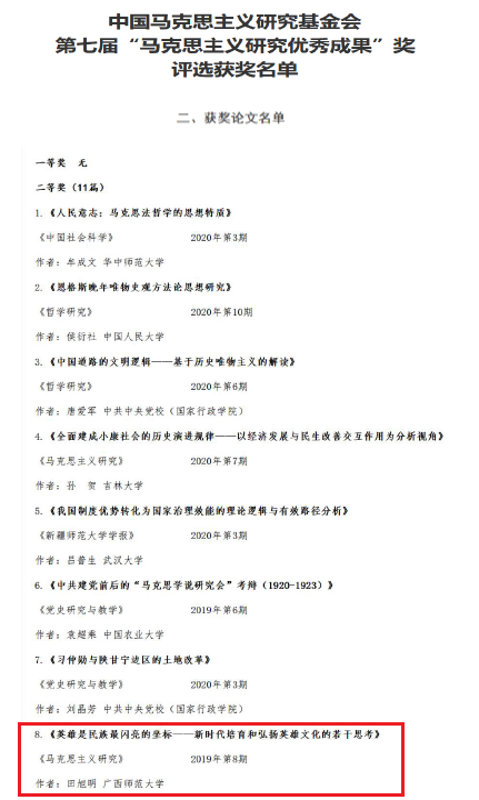马克思主义学院教师论文获中国马克思主义研究基金会第七届“马克思主义研究优秀成果”奖二等奖