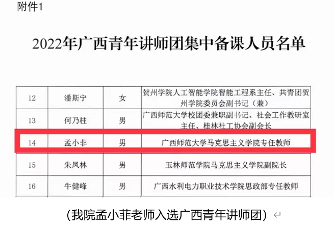 【喜报】马克思主义学院教师入选广西青年讲师团