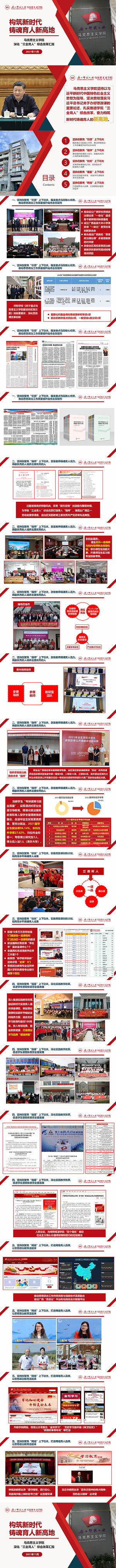 马克思主义学院在学校2021年深化“三全育人”综合改革工作推进会上做交流发言